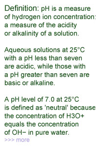 pH-defined